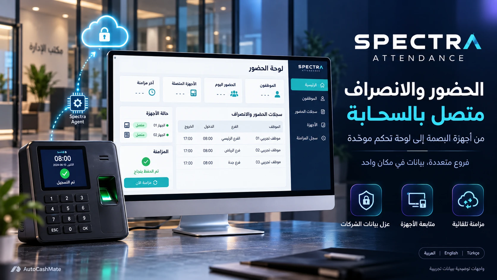 Spectra Attendance fingerprint cloud platform