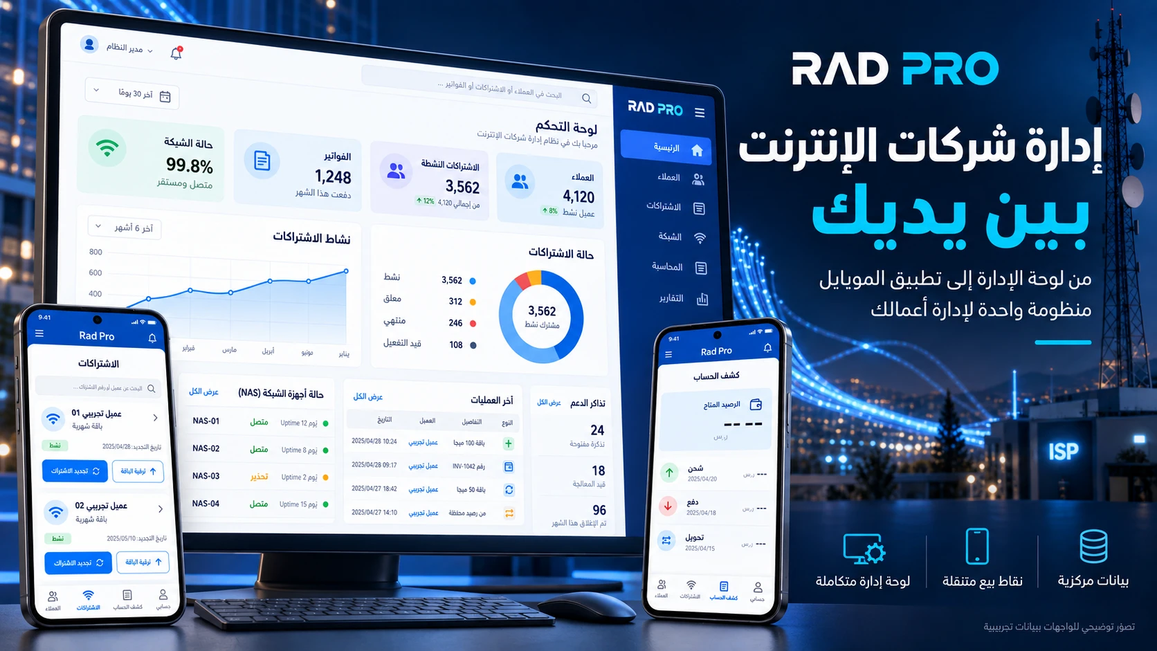 Rad Pro ISP management platform